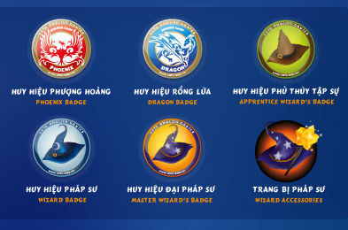 Anh ngữ và pháp thuật tại VATC